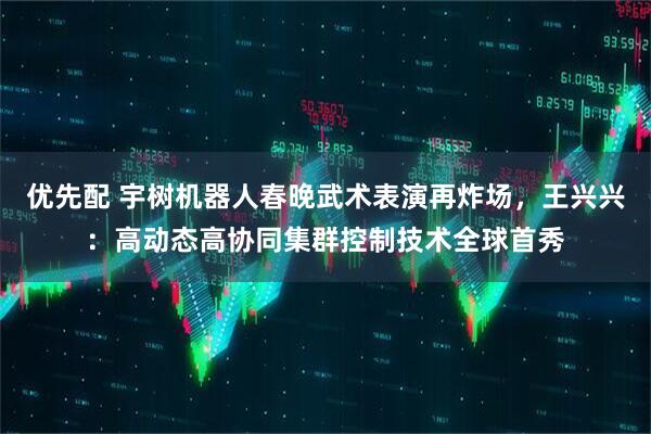 优先配 宇树机器人春晚武术表演再炸场，王兴兴：高动态高协同集群控制技术全球首秀