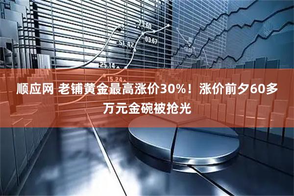 顺应网 老铺黄金最高涨价30%！涨价前夕60多万元金碗被抢光